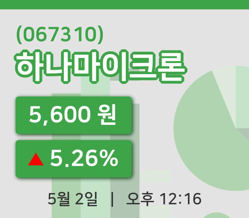 [하나마이크론주가] 2일 이시각 현재  5,600원