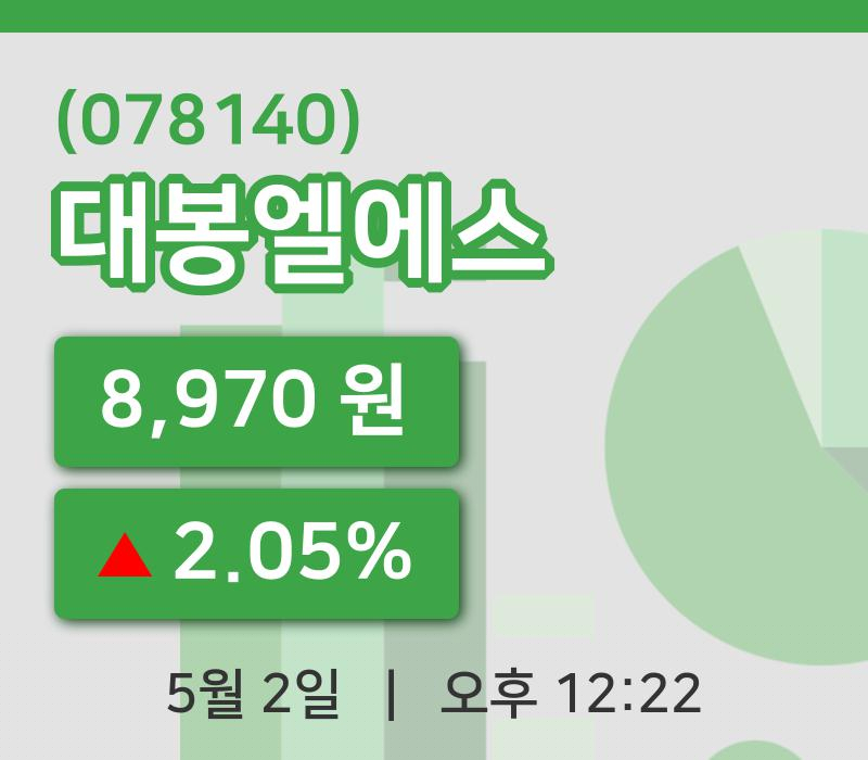 [대봉엘에스주가] 12시 22분 현재 8,970원