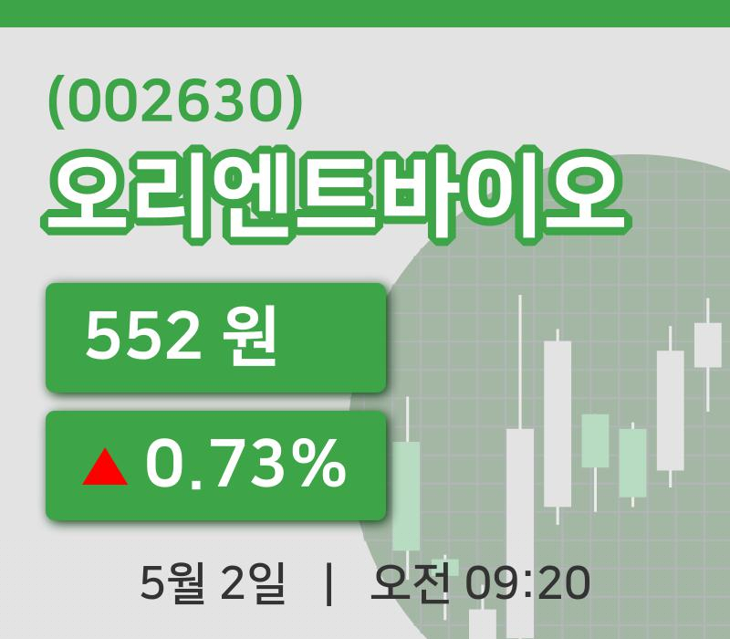 [오리엔트바이오주가] 9시 20분 현재 552원