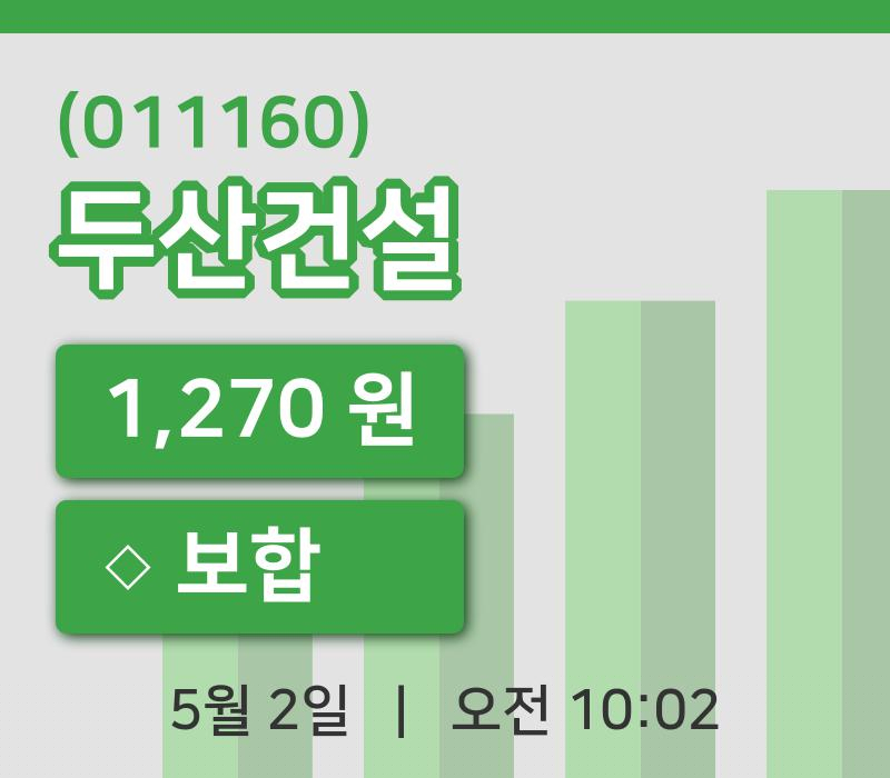 [두산건설주가] 2일 10시 02분 현재 1,270원