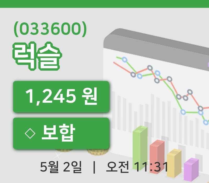 [럭슬주가] 2일 이시각 현재  1,245원
