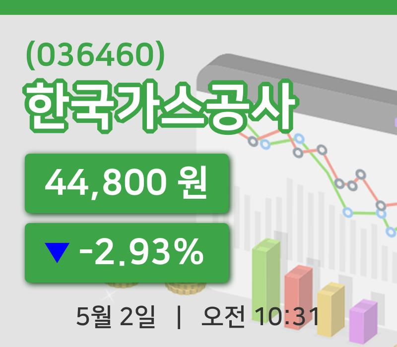 [한국가스공사주가] 10시 31분 현재 44,800원