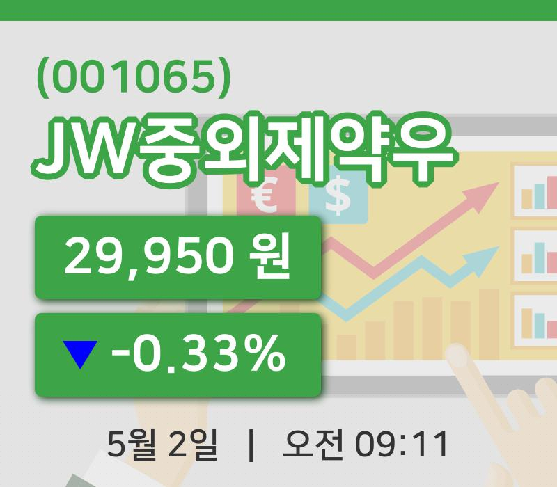 [JW중외제약우주가] 2일 9시 11분 현재 29,950원