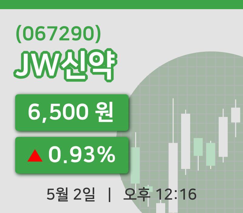 [JW신약주가] 12시 16분 현재 6,500원