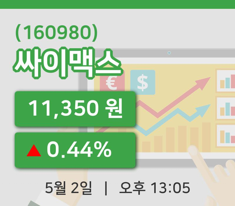 [싸이맥스주가] 2일 13시 05분 현재 11,350원