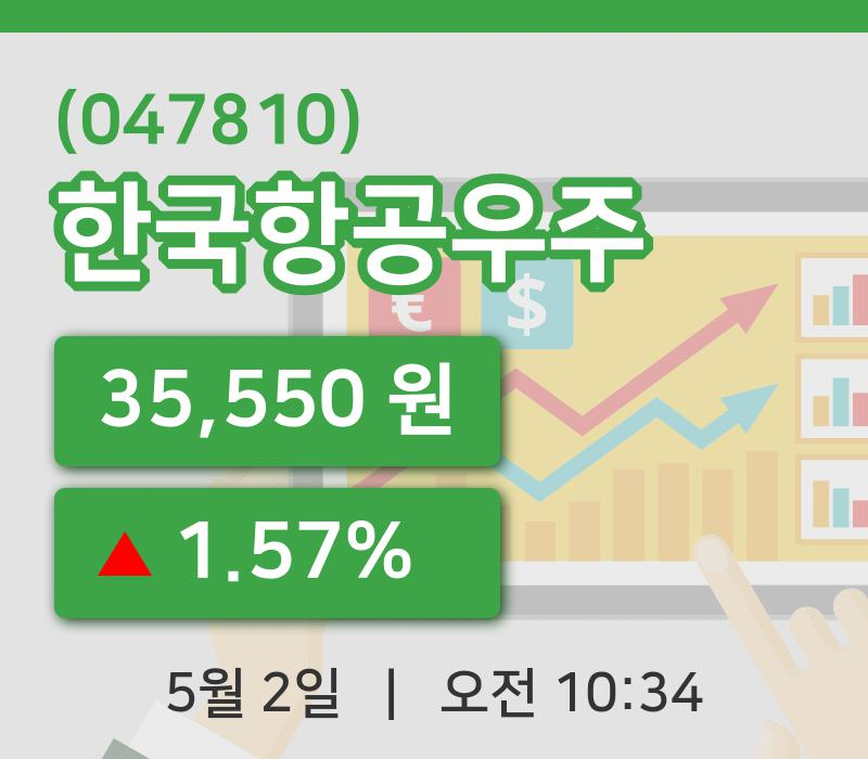 [한국항공우주주가] 2일 10시 34분 현재 35,550원