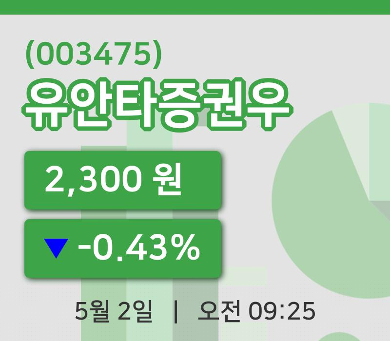[유안타증권우주가] 9시 25분 현재 2,300원