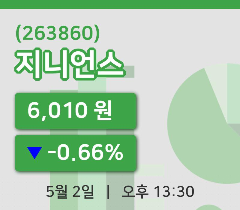 [지니언스주가] 13시 30분 현재 6,010원
