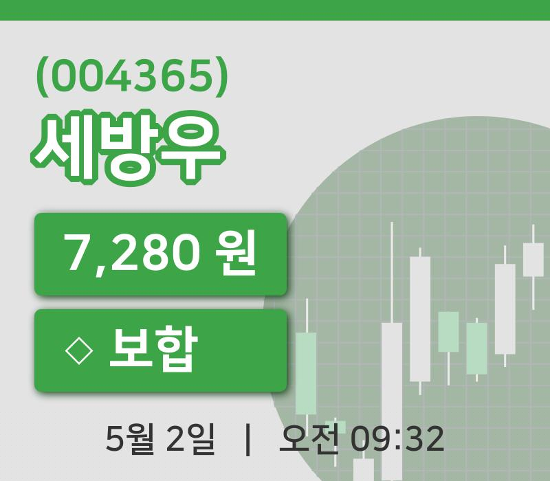 [세방우주가] 2일 9시 32분 현재 7,280원