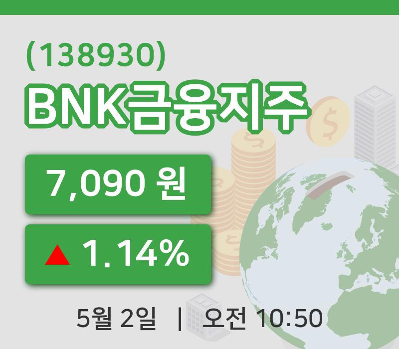 [BNK금융지주주가] 2일 이시각 현재  7,090원