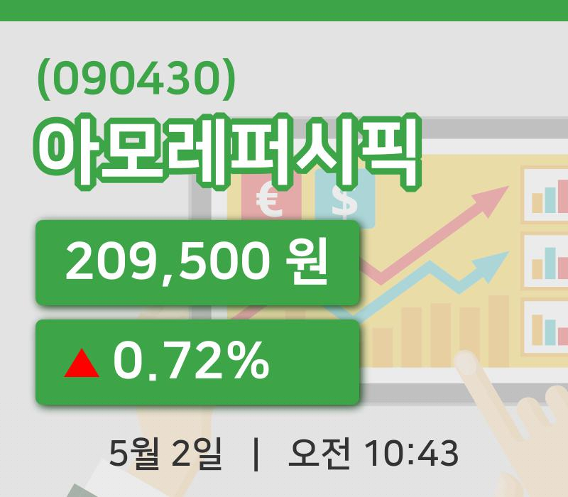 [아모레퍼시픽주가] 10시 43분 현재 209,500원