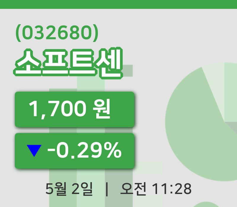 [소프트센주가] 2일 11시 28분 현재 1,700원