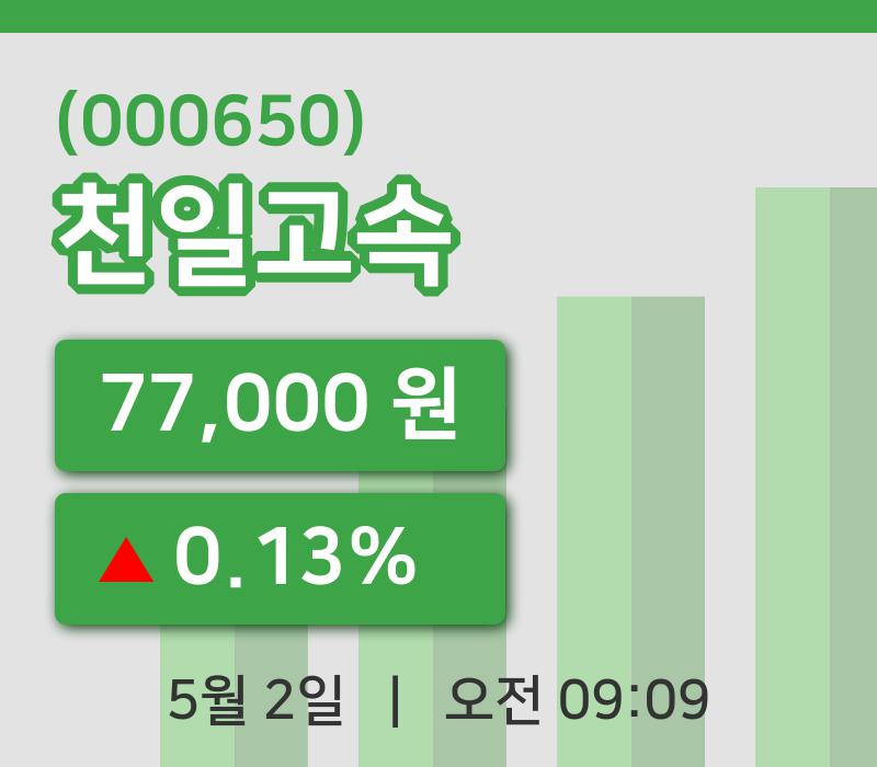 [천일고속주가] 2일 이시각 현재  77,000원