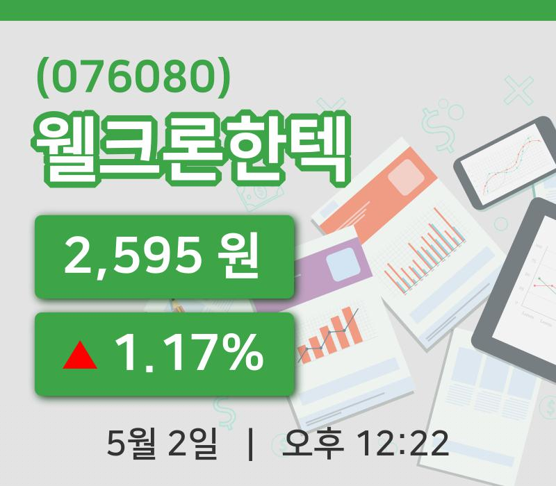 [웰크론한텍주가] 2일 12시 22분 현재 2,595원