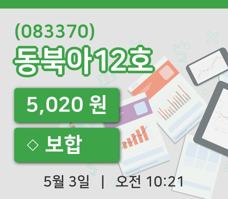 [동북아12호주가] 10시 21분 현재 5,020원