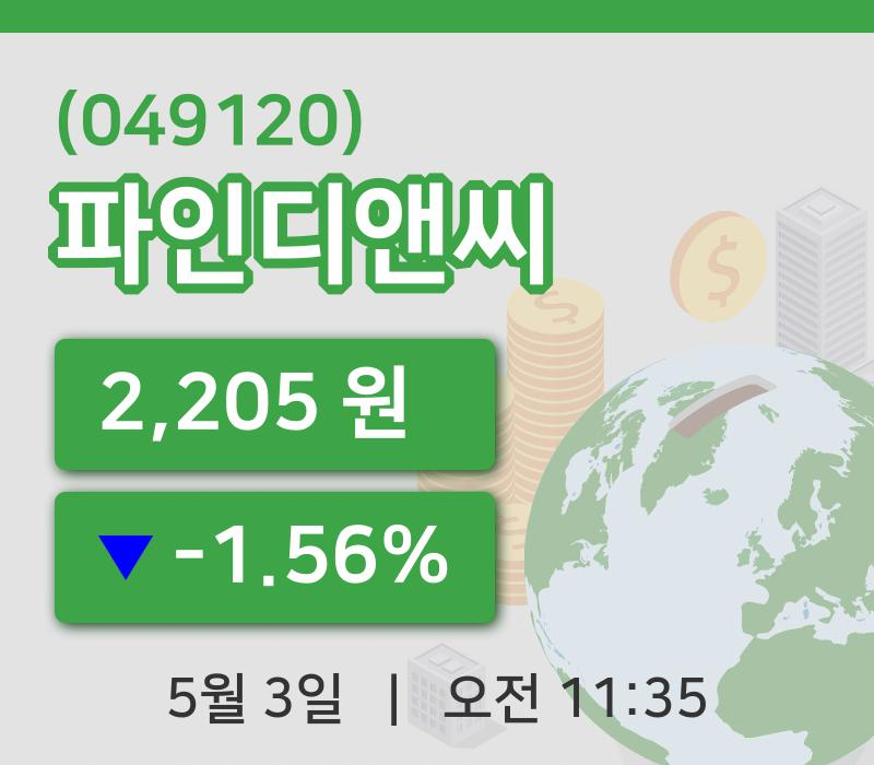 [파인디앤씨주가] 3일 이시각 현재  2,205원
