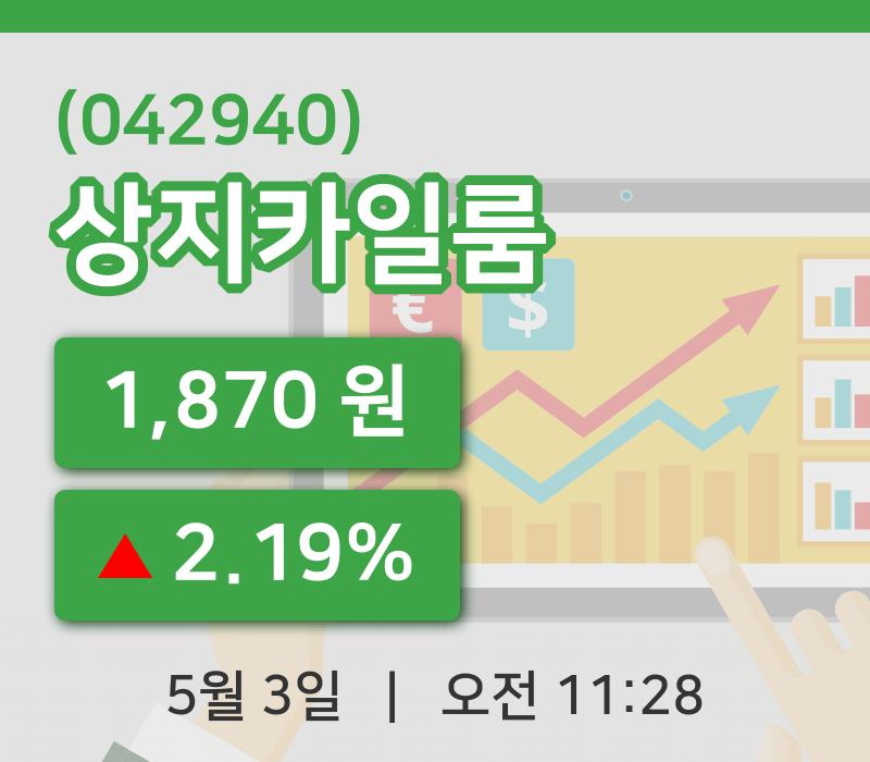 [상지카일룸주가] 3일 이시각 현재  1,870원