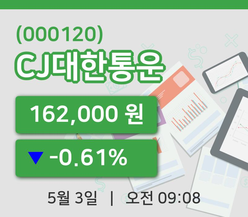 [CJ대한통운주가] 9시 08분 현재 162,000원