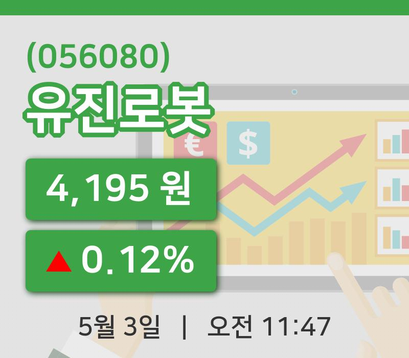 [유진로봇주가] 3일 이시각 현재  4,195원