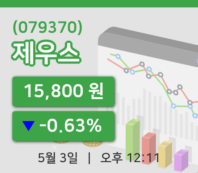 [제우스주가] 3일 이시각 현재  15,800원