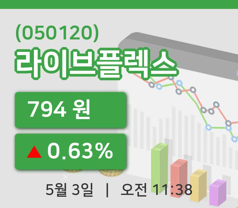 [라이브플렉스주가] 11시 38분 현재 794원