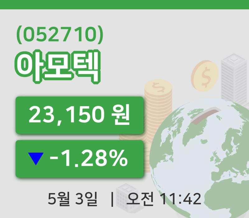 [아모텍주가] 3일 이시각 현재  23,150원