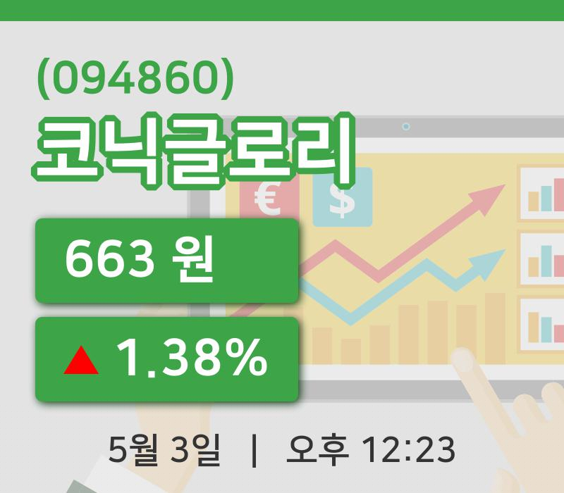[코닉글로리주가] 3일 이시각 현재  663원