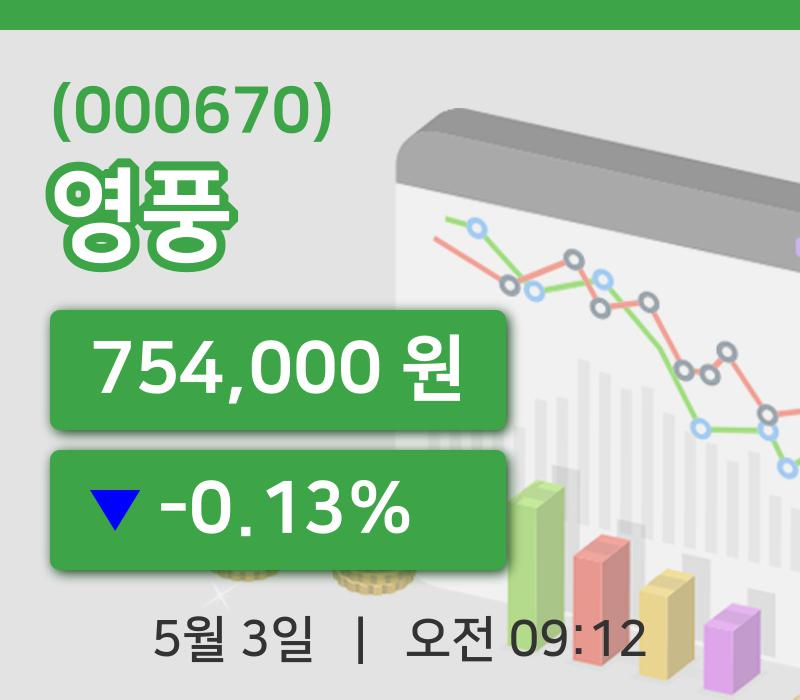 [영풍주가] 3일 이시각 현재  754,000원