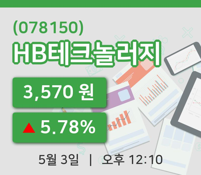 [HB테크놀러지주가] 3일 이시각 현재  3,570원