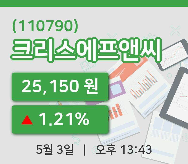 [크리스에프앤씨주가] 3일 13시 43분 현재 25,150원