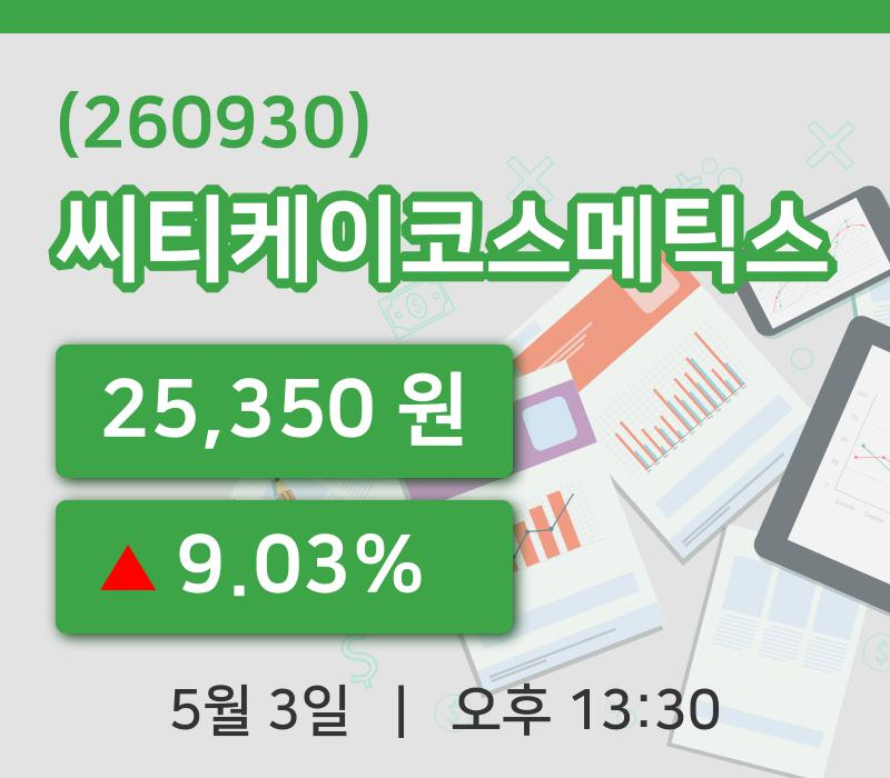 [씨티케이코스메틱스주가] 3일 13시 30분 현재 25,350원