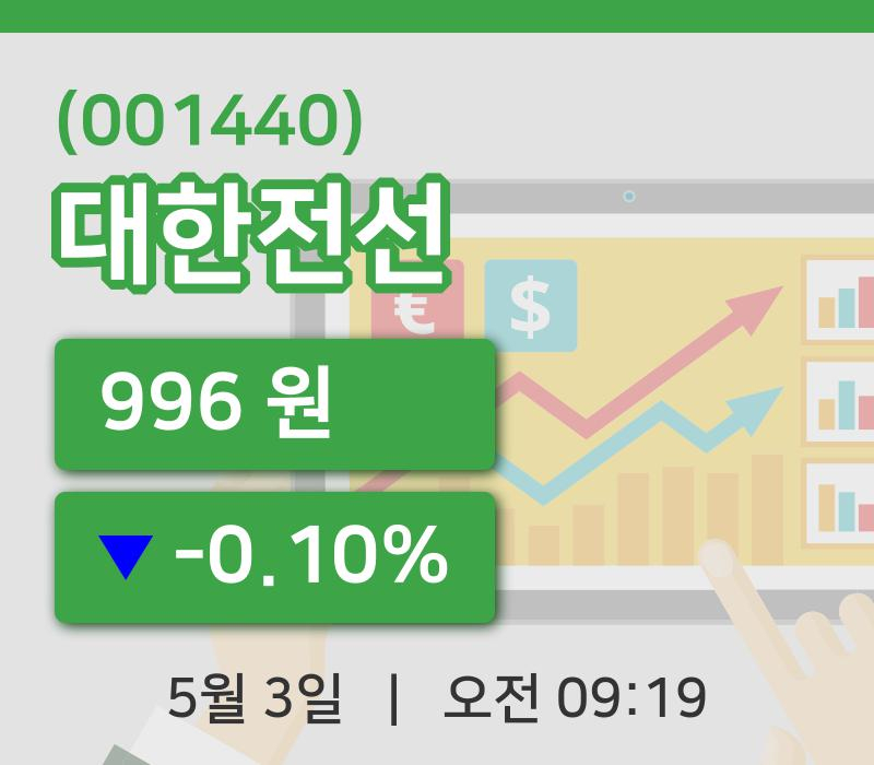 [대한전선주가] 3일 이시각 현재  996원