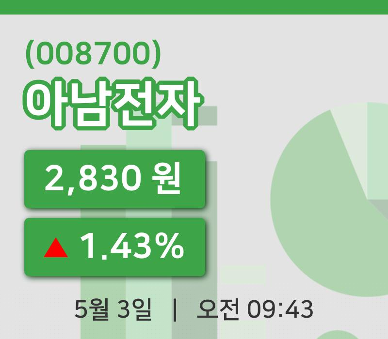 [아남전자주가] 3일 이시각 현재  2,830원
