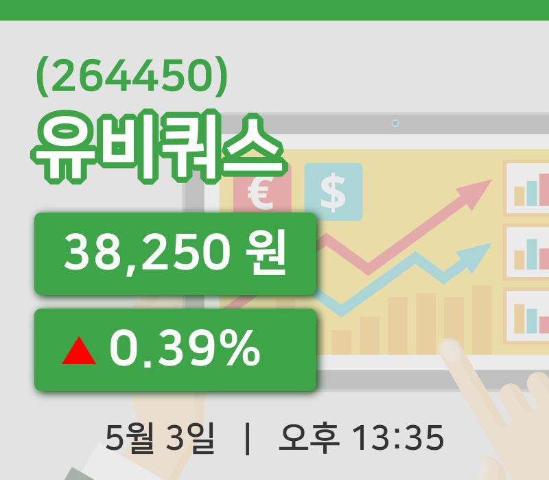 [유비쿼스주가] 13시 35분 현재 38,250원