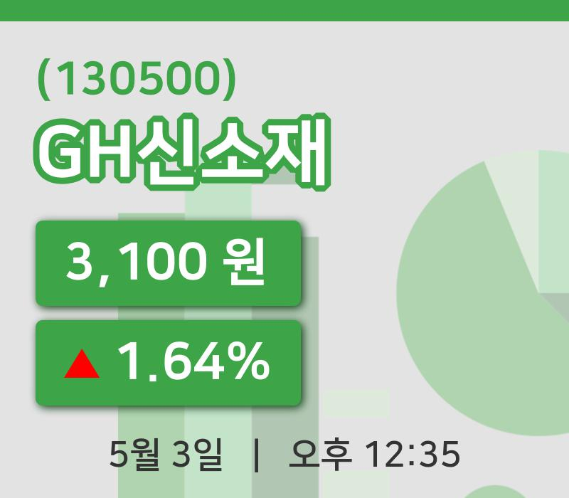 [GH신소재주가] 3일 이시각 현재  3,100원