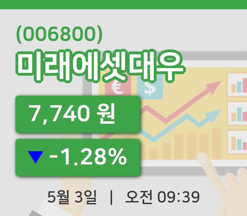 [미래에셋대우주가] 9시 39분 현재 7,740원
