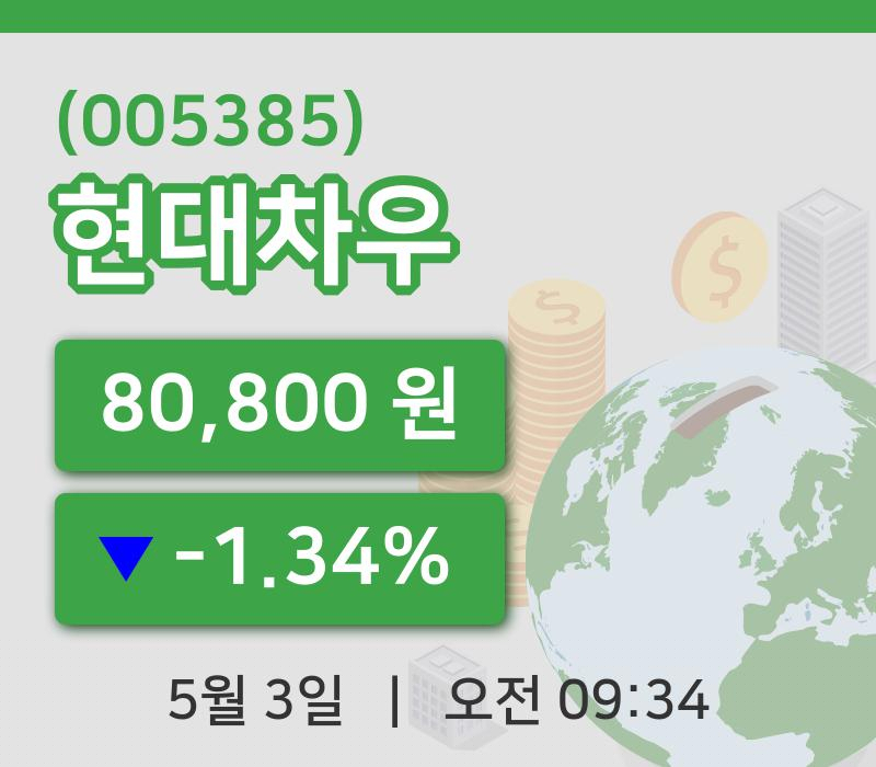[현대차우주가] 3일 이시각 현재  80,800원