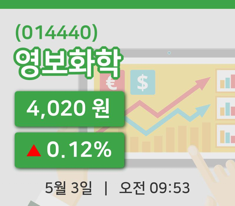 [영보화학주가] 3일 9시 53분 현재 4,020원