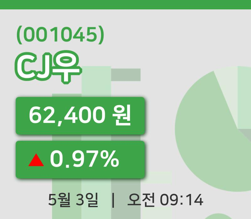 [CJ우주가] 3일 이시각 현재  62,400원