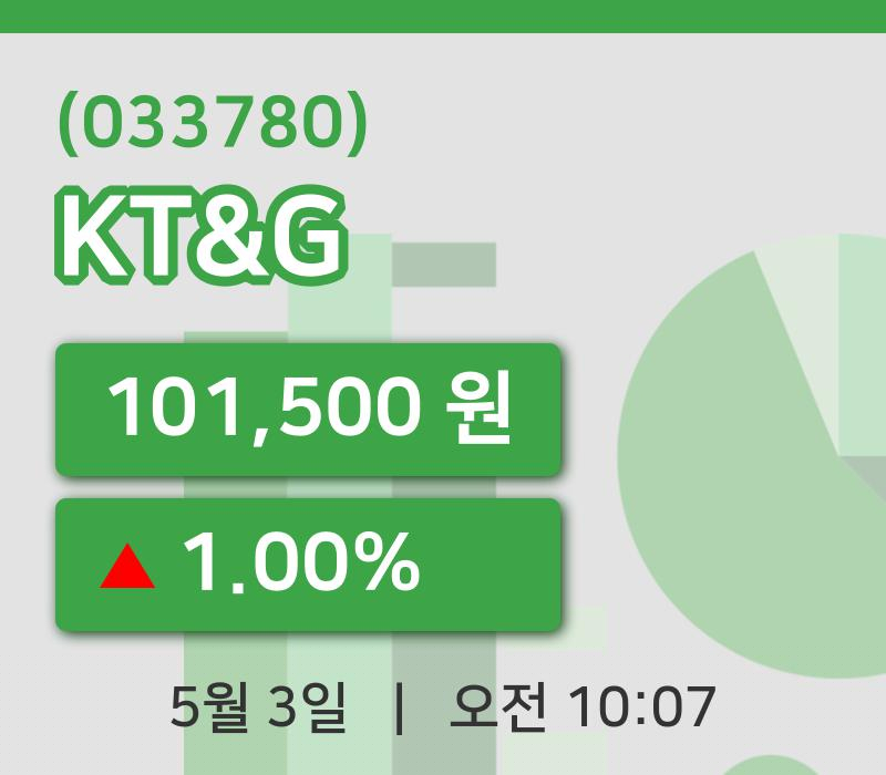 [KT&G주가] 3일 이시각 현재  101,500원