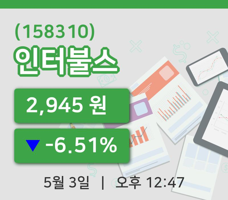 [인터불스주가] 3일 12시 47분 현재 2,945원