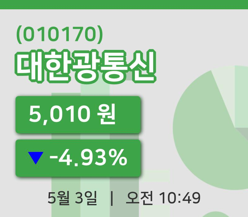 [대한광통신주가] 10시 49분 현재 5,010원