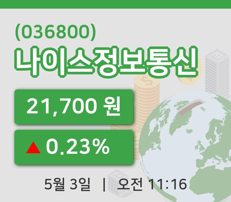 [나이스정보통신주가] 3일 11시 16분 현재 21,700원