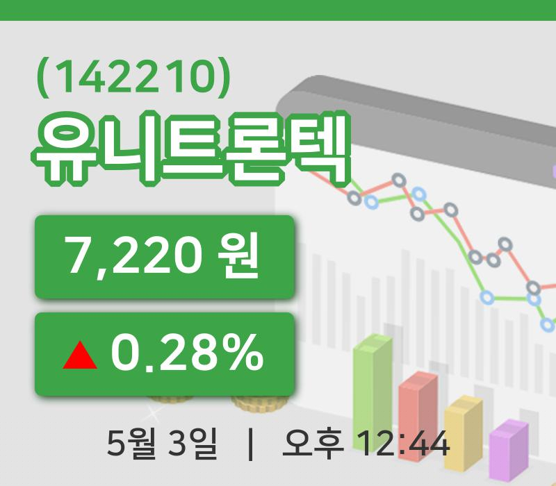 [유니트론텍주가] 3일 이시각 현재  7,220원