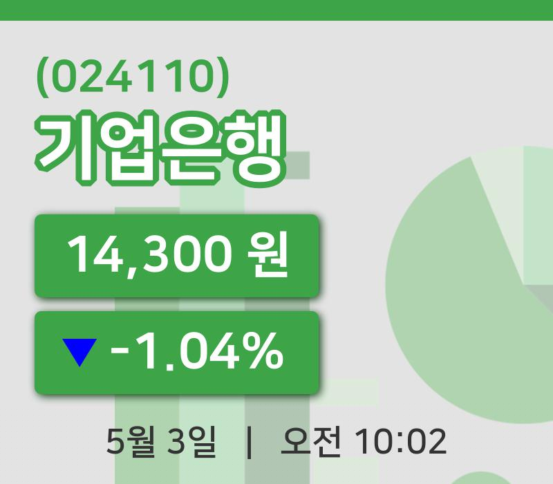 [기업은행주가] 3일 10시 02분 현재 14,300원