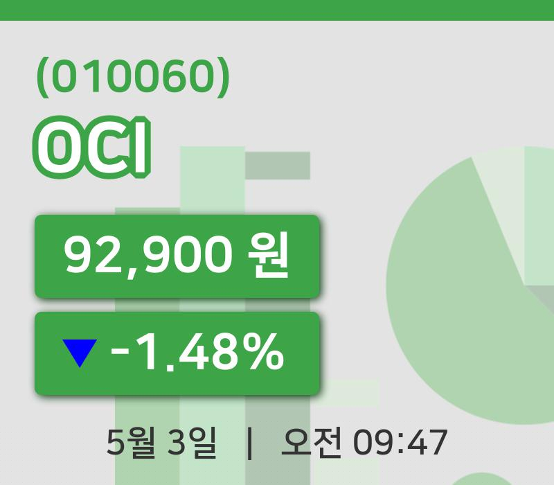 [OCI주가] 3일 9시 47분 현재 92,900원