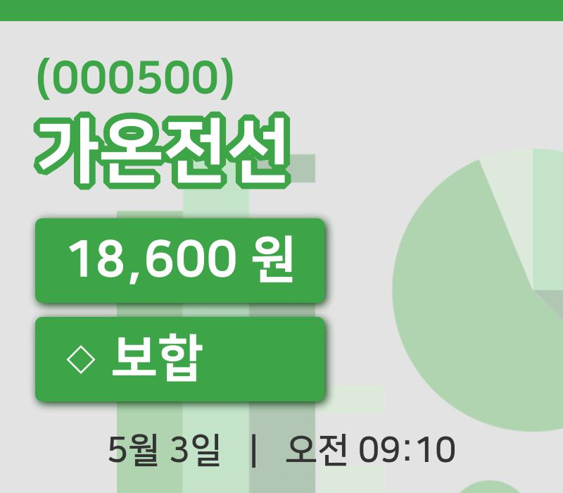 [가온전선주가] 9시 10분 현재 18,600원