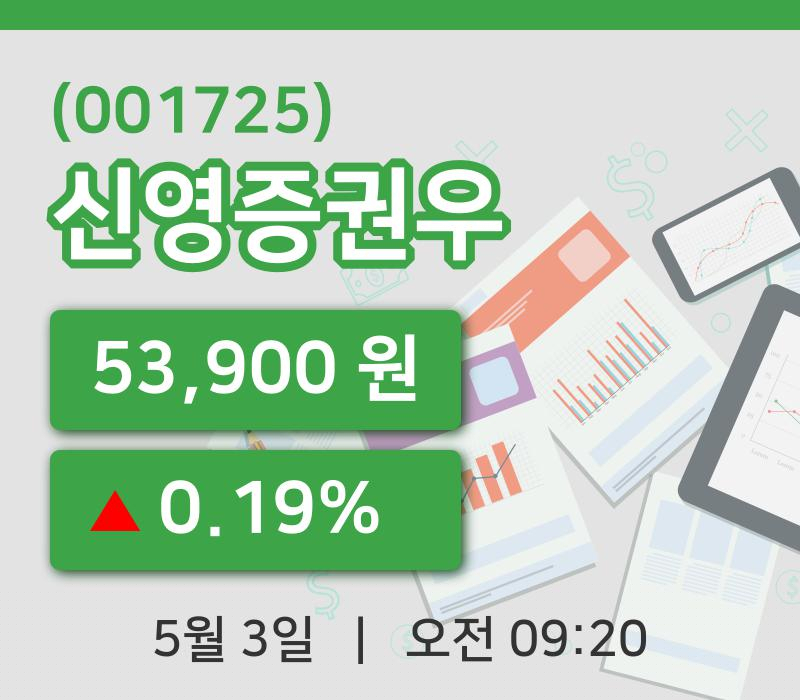 [신영증권우주가] 3일 이시각 현재  53,900원