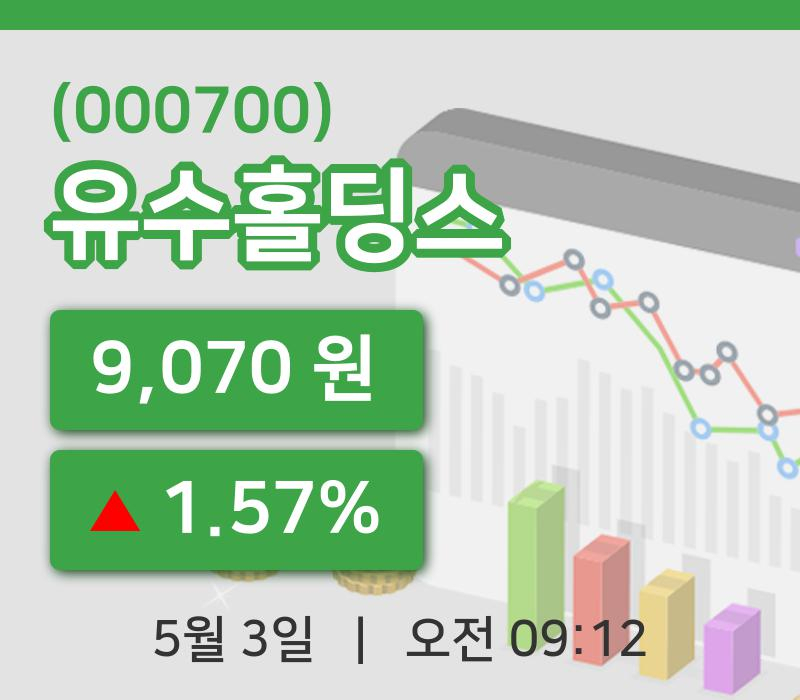 [유수홀딩스주가] 9시 12분 현재 9,070원