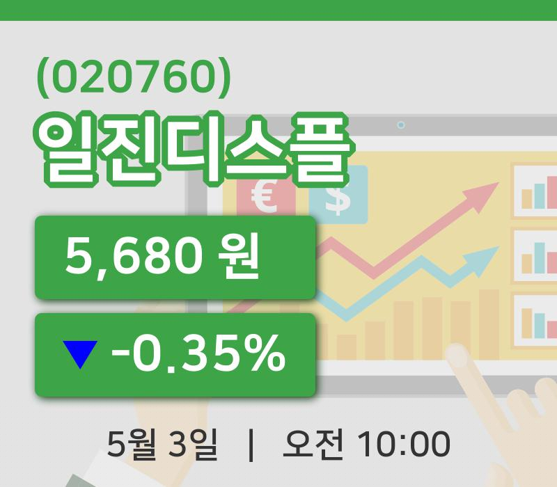 [일진디스플주가] 10시 00분 현재 5,680원